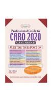  Professional Guide To CARO 2020